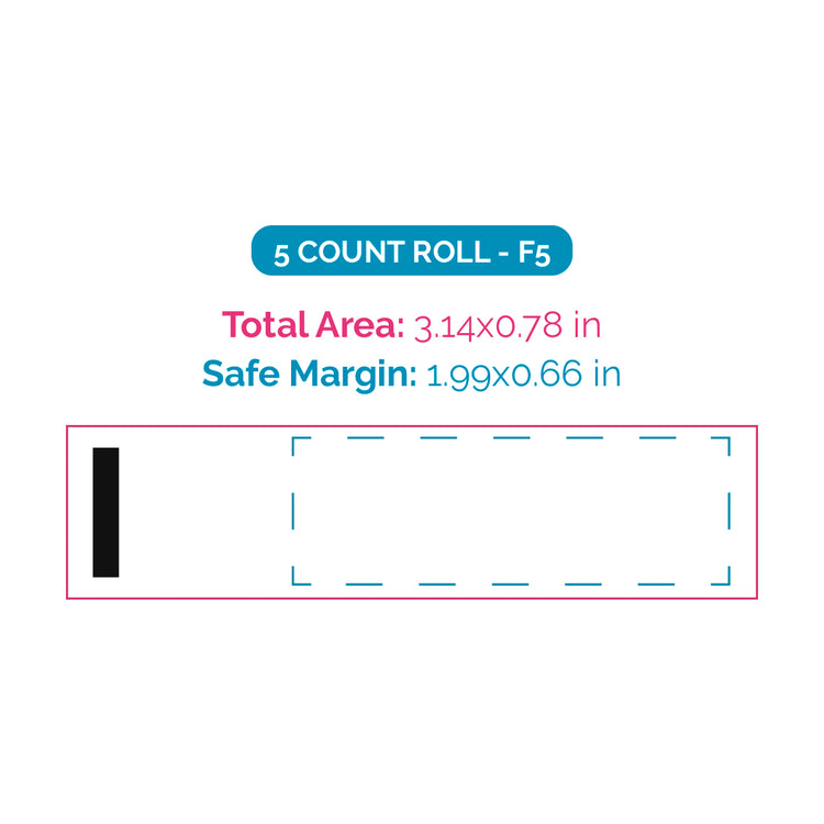 5 Count Roll